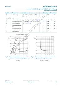 PSMN6R0-30YLDX Datasheet Page 7