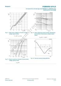 PSMN6R0-30YLDX Datasheet Page 9