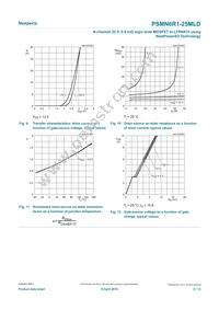 PSMN6R1-25MLDX Datasheet Page 8