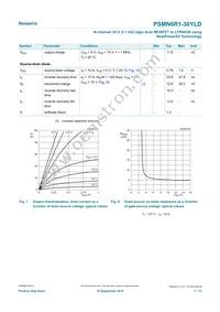 PSMN6R1-30YLDX Datasheet Page 7
