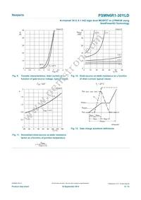 PSMN6R1-30YLDX Datasheet Page 8