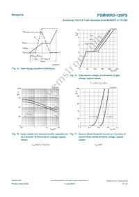 PSMN6R3-120PS Datasheet Page 8