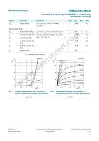 PSMN6R4-30MLDX Datasheet Page 8