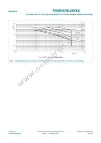 PSMN6R5-25YLC Datasheet Page 4