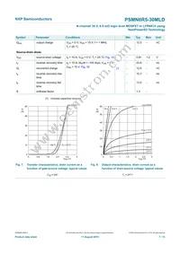 PSMN6R5-30MLDX Datasheet Page 8