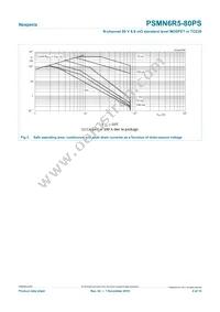 PSMN6R5-80PS Datasheet Page 4