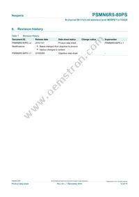 PSMN6R5-80PS Datasheet Page 12