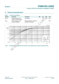 PSMN7R0-100BS Datasheet Page 4
