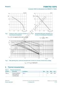 PSMN7R0-100PS Datasheet Page 4