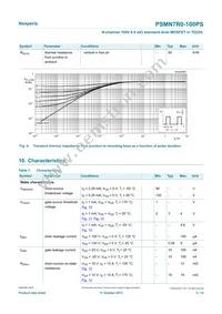 PSMN7R0-100PS Datasheet Page 5
