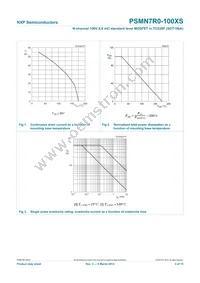 PSMN7R0-100XS Datasheet Page 4