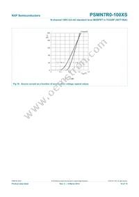 PSMN7R0-100XS Datasheet Page 11