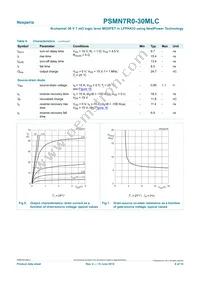 PSMN7R0-30MLC Datasheet Page 6
