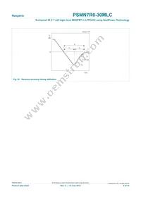 PSMN7R0-30MLC Datasheet Page 9