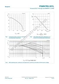 PSMN7R0-30YL Datasheet Page 3