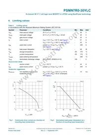PSMN7R0-30YLC Datasheet Page 2
