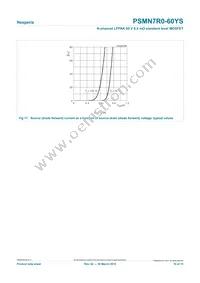 PSMN7R0-60YS Datasheet Page 10