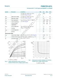 PSMN7R5-60YLX Datasheet Page 6