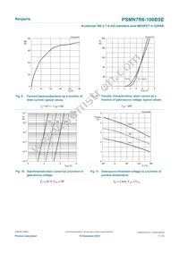 PSMN7R6-100BSEJ Datasheet Page 7