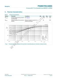 PSMN7R6-60BS Datasheet Page 4