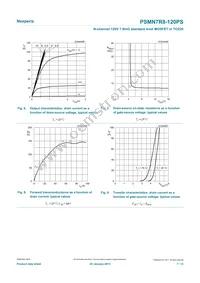 PSMN7R8-120PSQ Datasheet Page 7