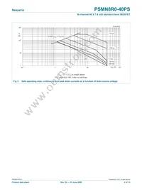 PSMN8R0-40PS Datasheet Page 4
