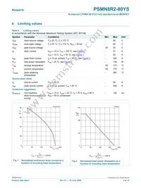 PSMN8R2-80YS Datasheet Page 3