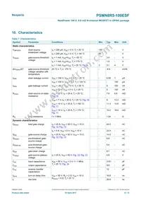 PSMN8R5-100ESFQ Datasheet Page 6