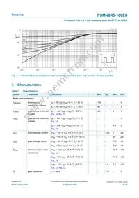 PSMN8R5-100ESQ Datasheet Page 5