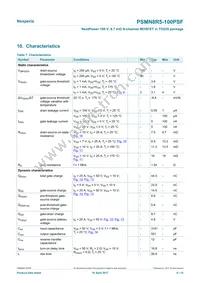 PSMN8R5-100PSFQ Datasheet Page 6