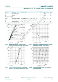 PSMN8R5-100PSFQ Datasheet Page 7