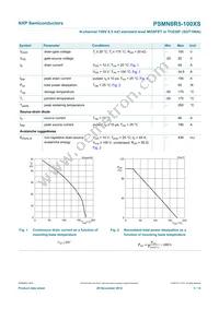 PSMN8R5-100XSQ Datasheet Page 4