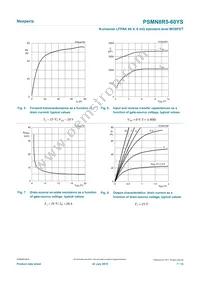 PSMN8R5-60YS Datasheet Page 7