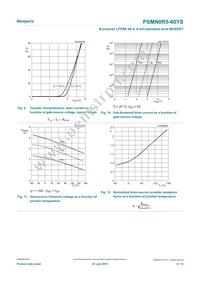 PSMN8R5-60YS Datasheet Page 8