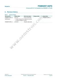 PSMN8R7-80PS Datasheet Page 12