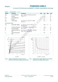 PSMN9R0-25MLC Datasheet Page 6