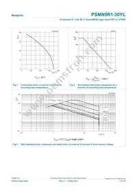 PSMN9R1-30YL Datasheet Page 3