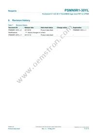 PSMN9R1-30YL Datasheet Page 11