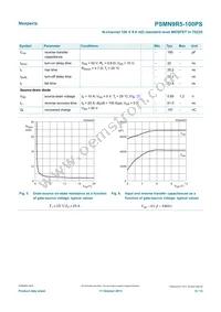 PSMN9R5-100PS Datasheet Page 6