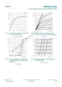 PSMN9R5-100PS Datasheet Page 7