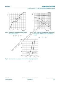 PSMN9R5-100PS Datasheet Page 9