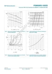 PSMN9R5-100XS Datasheet Page 9