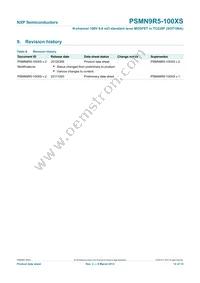 PSMN9R5-100XS Datasheet Page 13