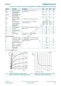 PSMNR70-30YLHX Datasheet Page 6
