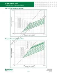 PSR073FS0800Z Datasheet Page 16