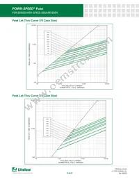 PSR073FS0800Z Datasheet Page 17