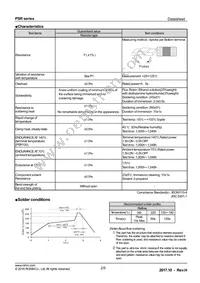 PSR100KTQFD0L30 Datasheet Page 2