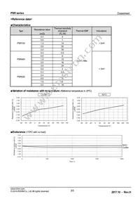 PSR100KTQFD0L30 Datasheet Page 3