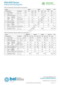 PSR242-9RG Datasheet Page 7