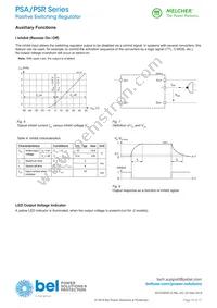 PSR242-9RG Datasheet Page 10